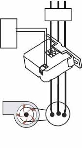 CTD Wire